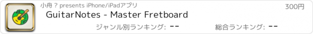 おすすめアプリ GuitarNotes - Master Fretboard