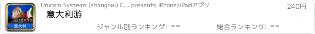 おすすめアプリ 意大利游