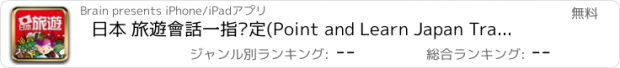 おすすめアプリ 日本 旅遊會話一指搞定(Point and Learn Japan Travel Conversation)