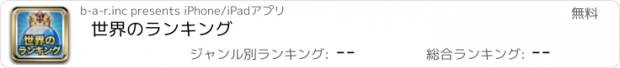 おすすめアプリ 世界のランキング