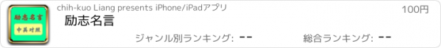 おすすめアプリ 励志名言