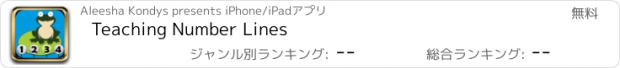 おすすめアプリ Teaching Number Lines