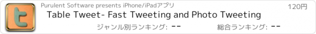 おすすめアプリ Table Tweet- Fast Tweeting and Photo Tweeting