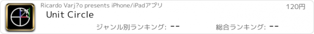おすすめアプリ Unit Circle