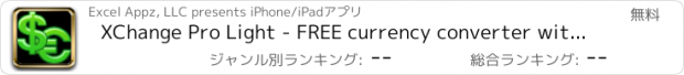おすすめアプリ XChange Pro Light - FREE currency converter with historical data