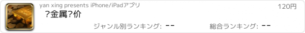 おすすめアプリ 贵金属报价