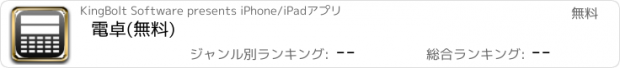 おすすめアプリ 電卓(無料)