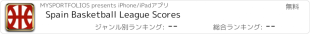 おすすめアプリ Spain Basketball League Scores