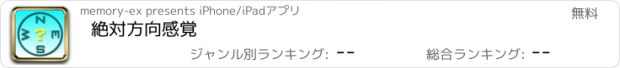 おすすめアプリ 絶対方向感覚