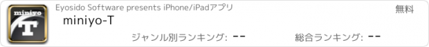おすすめアプリ miniyo-T