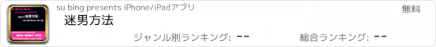 おすすめアプリ 迷男方法