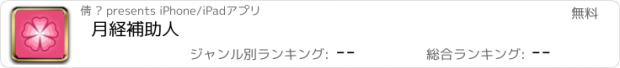 おすすめアプリ 月経補助人