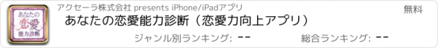 おすすめアプリ あなたの恋愛能力診断（恋愛力向上アプリ）