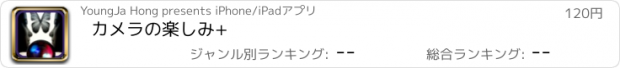 おすすめアプリ カメラの楽しみ+