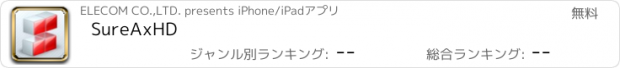 おすすめアプリ SureAxHD