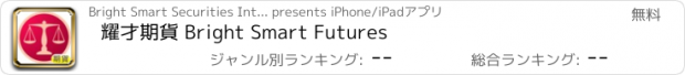 おすすめアプリ 耀才期貨 Bright Smart Futures