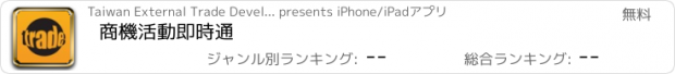 おすすめアプリ 商機活動即時通