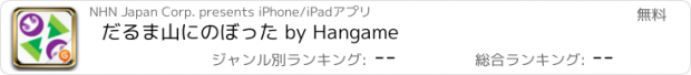 おすすめアプリ だるま山にのぼった by Hangame