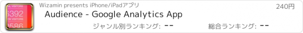 おすすめアプリ Audience - Google Analytics App