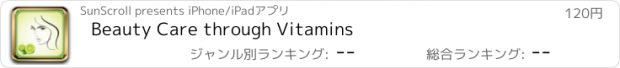 おすすめアプリ Beauty Care through Vitamins