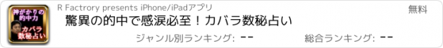 おすすめアプリ 驚異の的中で感涙必至！カバラ数秘占い