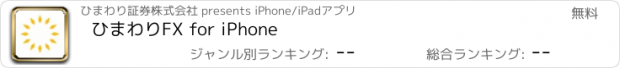 おすすめアプリ ひまわりFX for iPhone