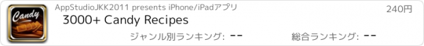 おすすめアプリ 3000+ Candy Recipes