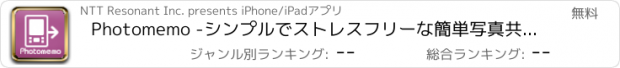 おすすめアプリ Photomemo -シンプルでストレスフリーな簡単写真共有アプリ