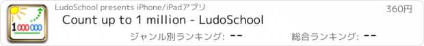 おすすめアプリ Count up to 1 million - LudoSchool