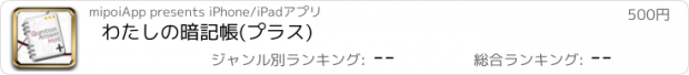 おすすめアプリ わたしの暗記帳(プラス)