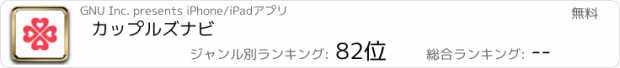 おすすめアプリ カップルズナビ