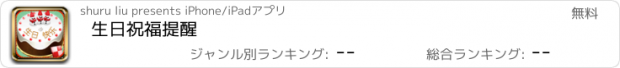 おすすめアプリ 生日祝福提醒