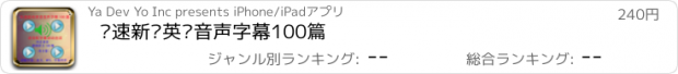 おすすめアプリ 标速新闻英语音声字幕100篇