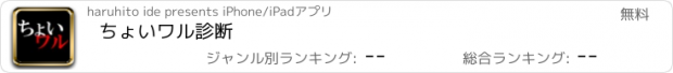 おすすめアプリ ちょいワル診断