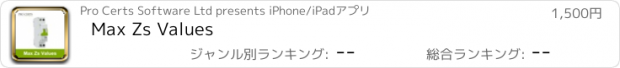 おすすめアプリ Max Zs Values