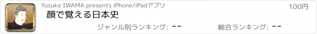 おすすめアプリ 顔で覚える日本史