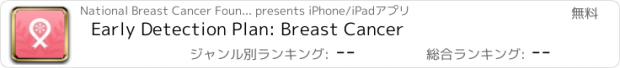 おすすめアプリ Early Detection Plan: Breast Cancer