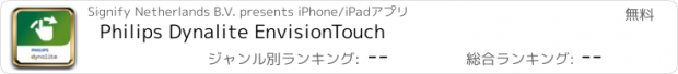 おすすめアプリ Philips Dynalite EnvisionTouch