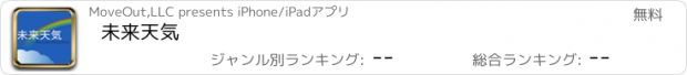 おすすめアプリ 未来天気