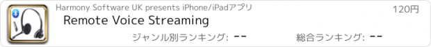 おすすめアプリ Remote Voice Streaming