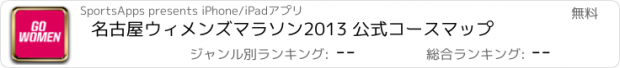 おすすめアプリ 名古屋ウィメンズマラソン2013 公式コースマップ