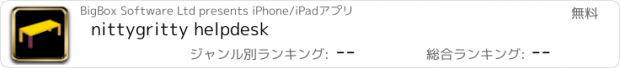 おすすめアプリ nittygritty helpdesk
