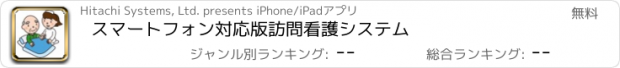 おすすめアプリ スマートフォン対応版　訪問看護システム
