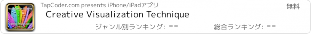 おすすめアプリ Creative Visualization Technique