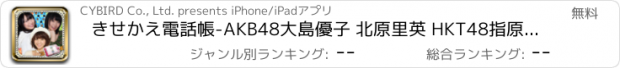 おすすめアプリ きせかえ電話帳-AKB48大島優子 北原里英 HKT48指原莉乃