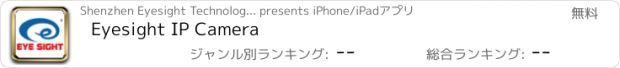 おすすめアプリ Eyesight IP Camera