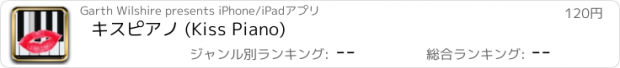 おすすめアプリ キスピアノ (Kiss Piano)