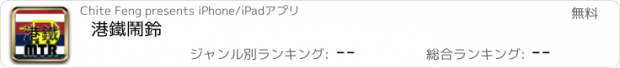 おすすめアプリ 港鐵鬧鈴