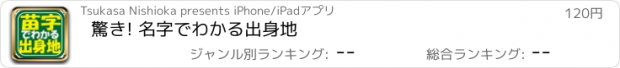 おすすめアプリ 驚き! 名字でわかる出身地