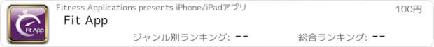 おすすめアプリ Fit App